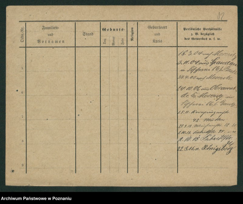 Obraz 14 z jednostki "Rodzinski - Rogaszewski"