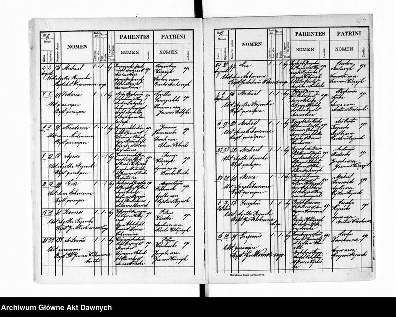 image.from.unit.number "Parafia: Trembowla. Dekanat: Trembowla. Księga metrykalna urodzeń, ślubów i zgonów dla miasta Trembowla i wsi: Małów, Humniska, Plebanówka, Podgórze, Semenów, Wolica, Załawie, Zieleńcze, Boryczówka*, Iławcze**, Iwanówka***, Hleszczawa***, Krowinka****, Ostrowczyk (i wsie: Olendry, Kaptury, Zaścianocze, Zubów, Słobódka Strusowska)*****."