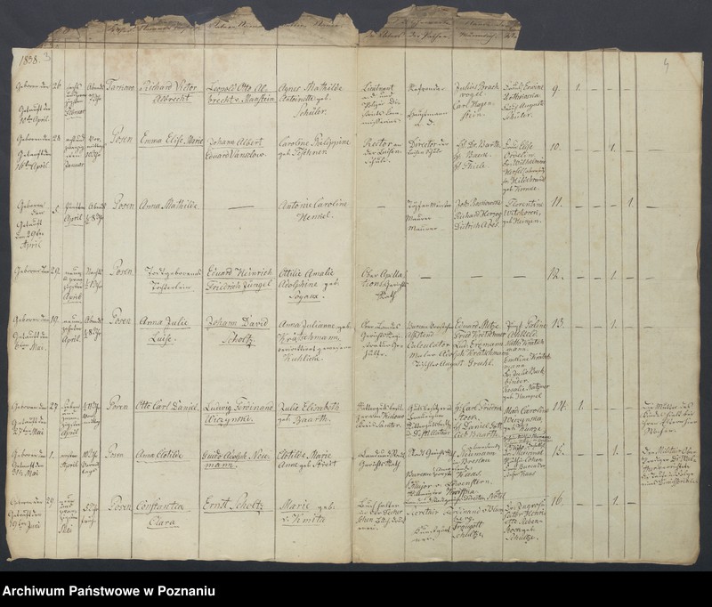 Obraz 5 z jednostki "Duplikat des Taufbuchs"