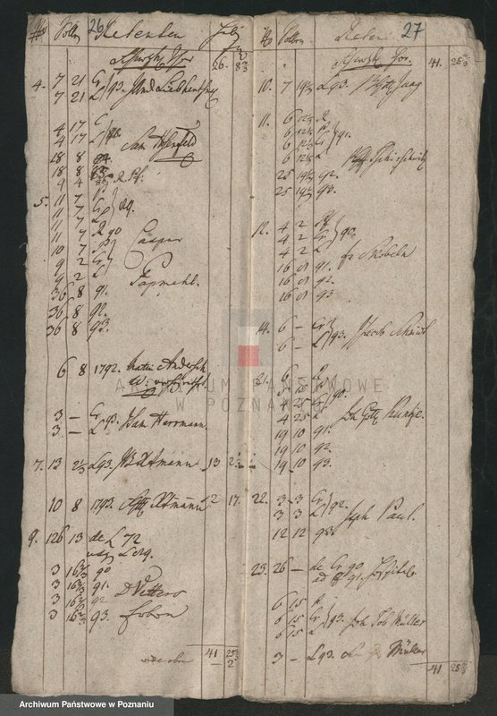 Obraz 17 z jednostki "Retentenlisten und Generallisten; język niemiecki"