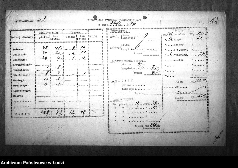 Obraz 20 z jednostki "[Ambulatorium nr 3. Dzienne sprawozdania statystyczne]"