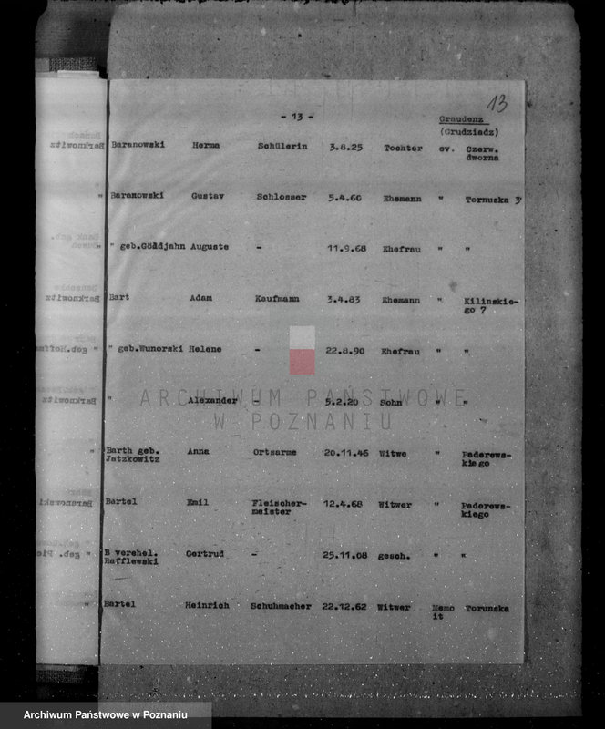 Obraz 17 z jednostki "Das Deutschtum in Polen - spisy Niemców w powiecie grudziądzkim"