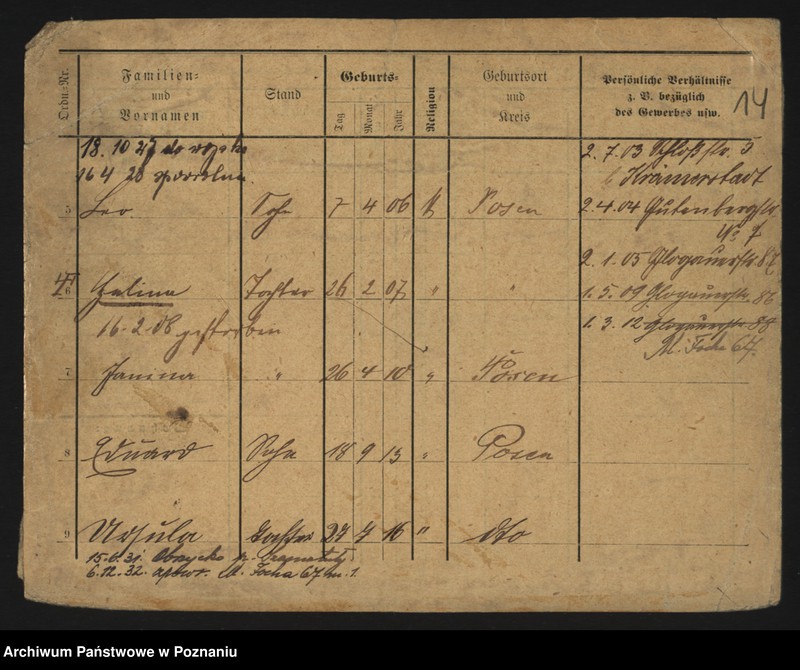 image.from.unit.number "Maliński - Maływoytek"