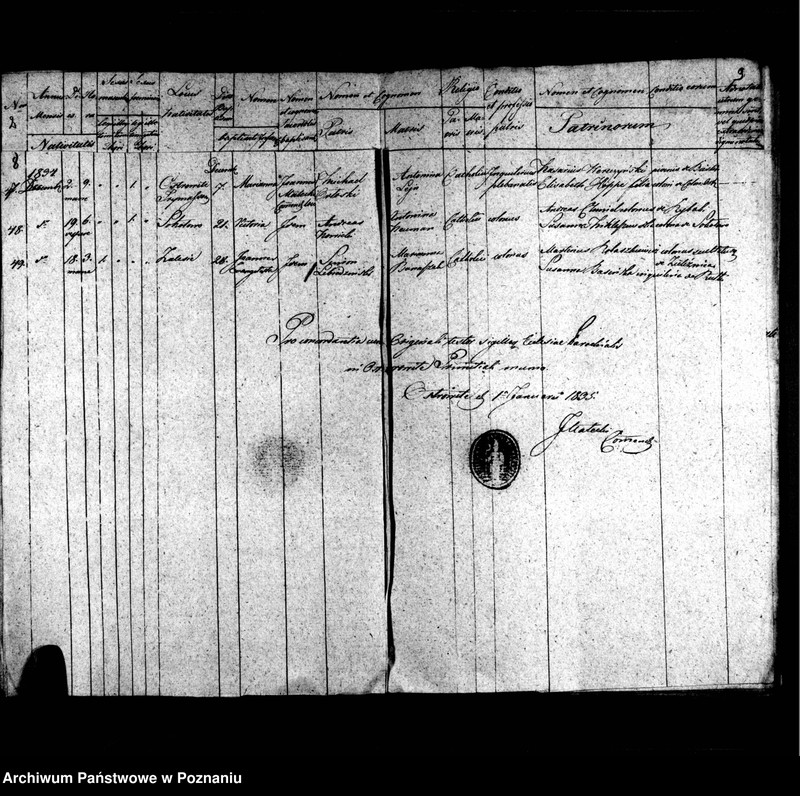 image.from.unit.number "Duplicatum librorum baptisatorum, copulatorum, mortuorum"