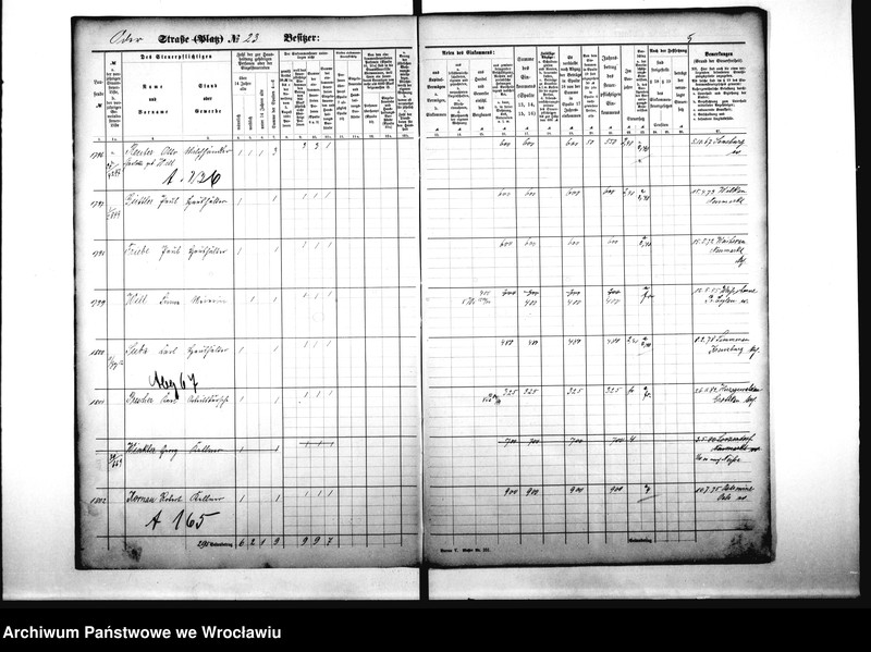 image.from.unit.number "Personenverzeichnisse"