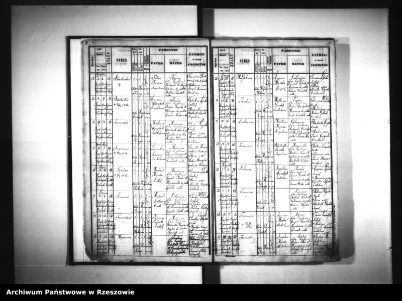 image.from.unit.number "Księga urodzeń - Siedliska"