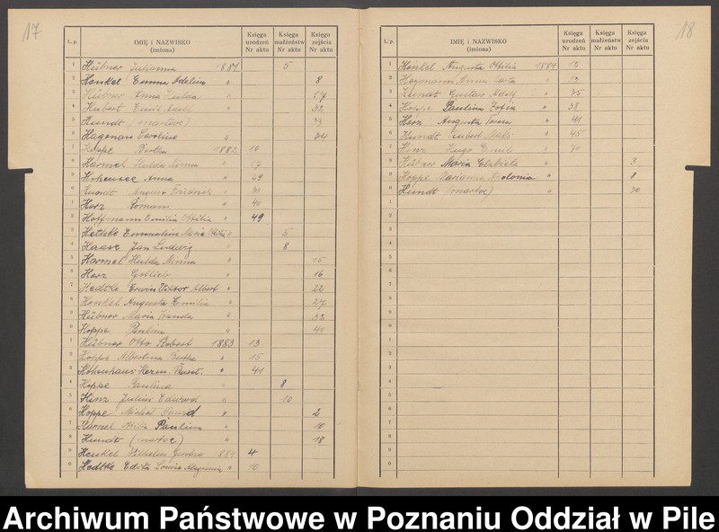 image.from.unit.number "Skorowidz alfabetyczny dla ksiąg urodzeń, małżeństw i zgonów"
