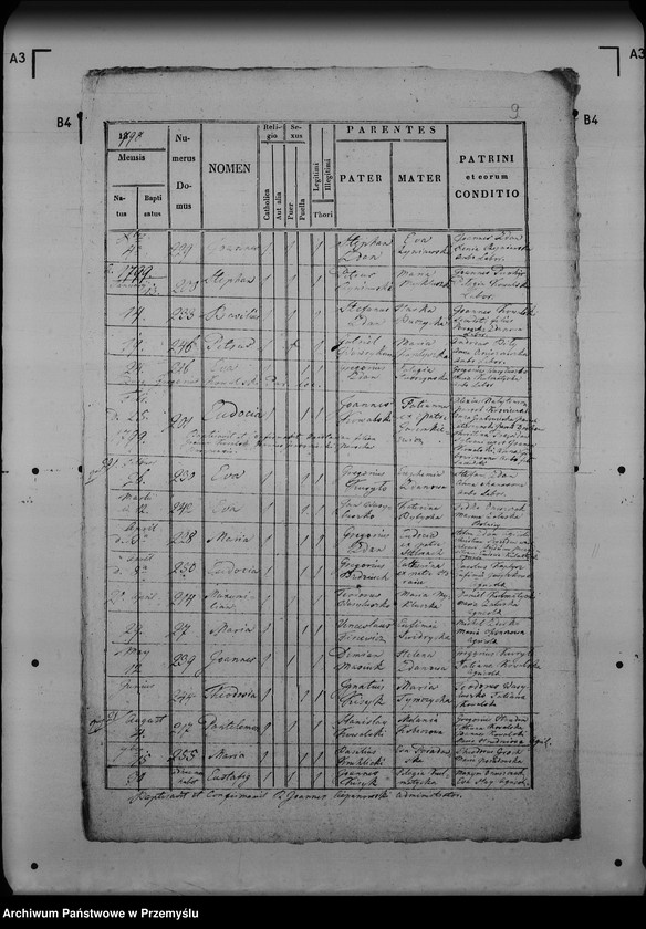 image.from.unit.number "[Kopie ksiąg metrykalnych parafii Sieniawka (dekanat Lubaczów)]"