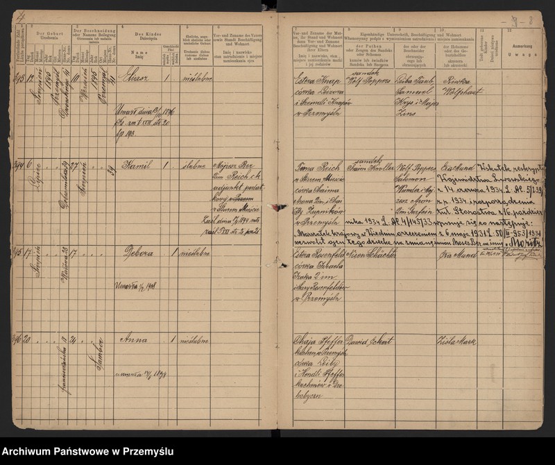 image.from.unit.number "Księga urodzin rok 1897 tom XXI [Księga urodzeń]"