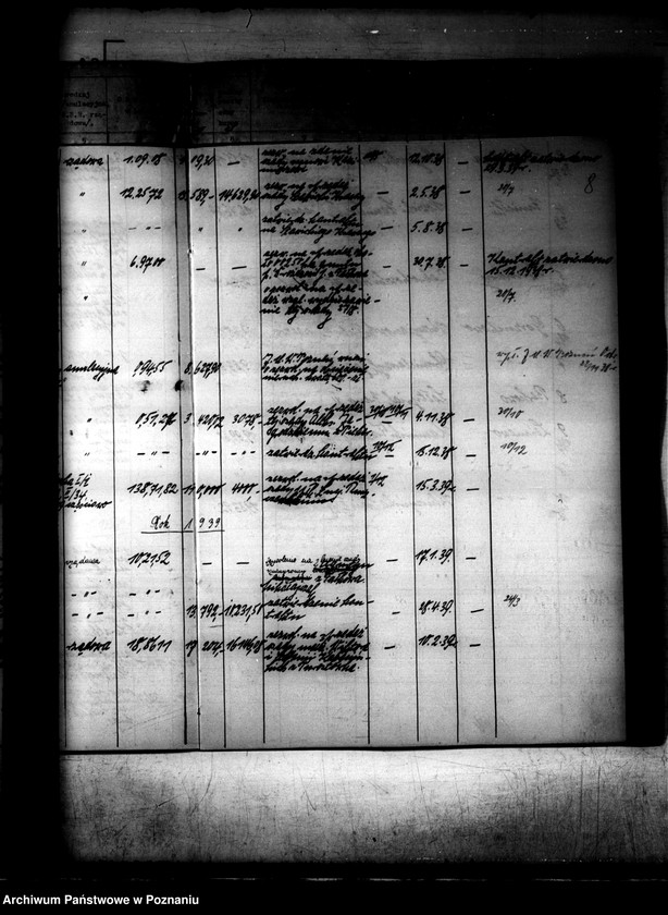 Obraz 12 z jednostki "Rejestr spraw obrotu i obciążeń osad i działek utworzonych przy parcelacji obciążonych należności ziemi skarbu państwa"