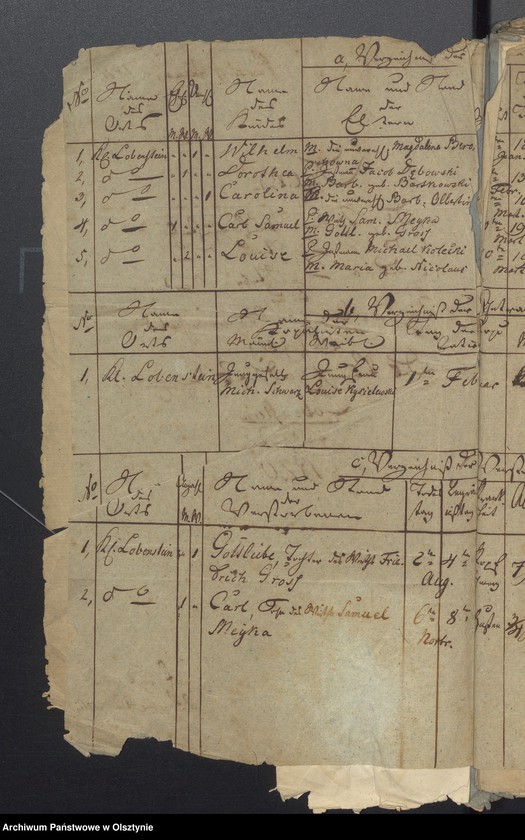 image.from.unit "Duplikate der Kirchenbücher der Kirchspiels /Geborenen, Getrauten und Todten/ Marienfelde"