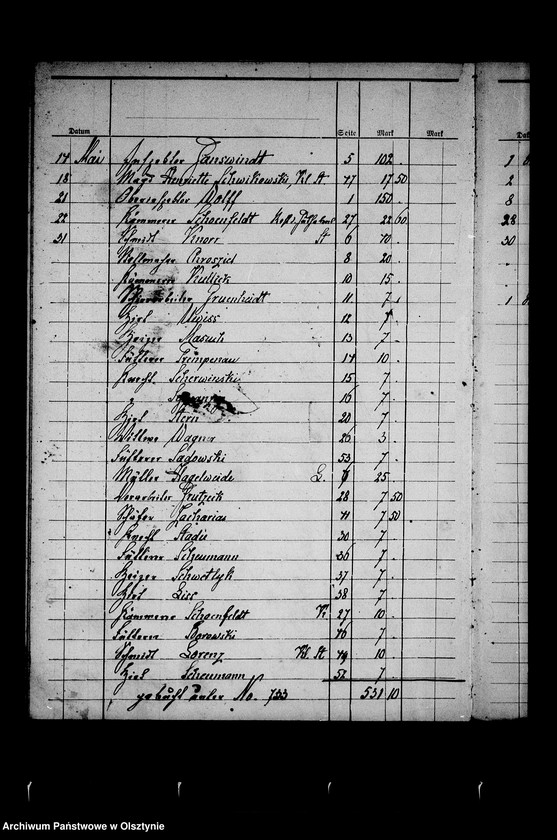 image.from.unit.number "Lohn u. Tagelohn- Register"