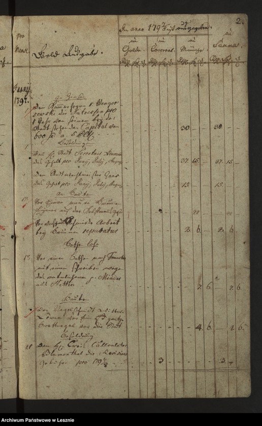 Obraz 5 z jednostki "[Journal der Einnahme und Ausgabe der Kämmereikasse]"