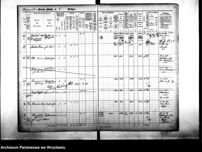 image.from.unit.number "Personalienverzeichnisse"