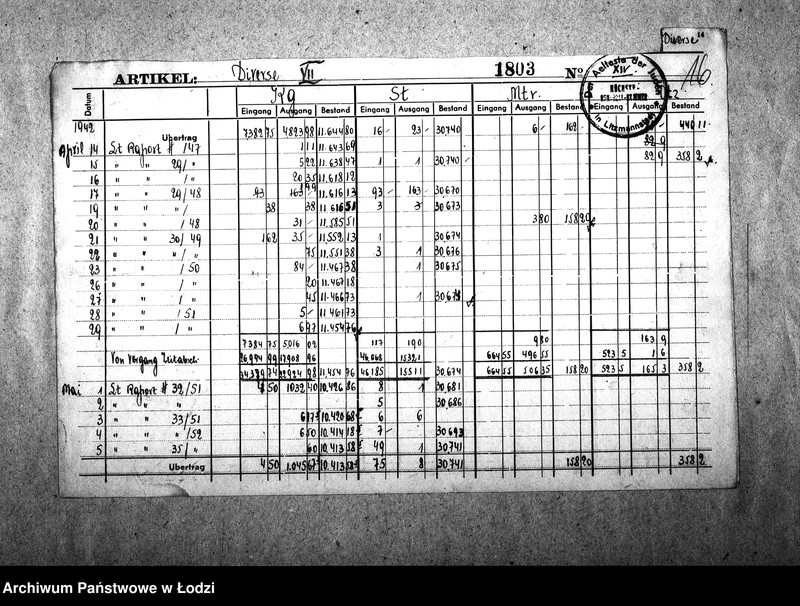 Obraz 19 z jednostki "[Kartoteka różnych towarów (materiały włókiennicze, galanteria, skóry, metale, chemikalia itp.) sporządzona przez Najwyższą Izbę Kontroli na podstawie nadesłanych raportów z resortów pracy]"