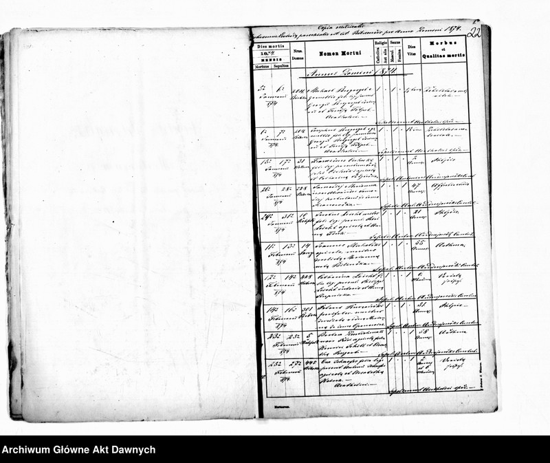 image.from.unit.number "Parafia: Bóbrka. Dekanat: Świrz. Kopie z ksiąg metrykalnych ur., śl., zg. dla całej parafii (miasto Bóbrka i wsie)."