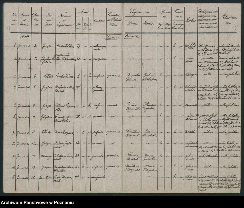 Obraz 5 z jednostki "Księga zgonów"