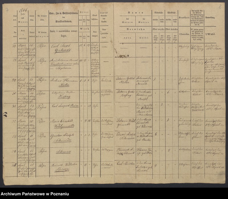 Obraz 6 z jednostki "Duplikat des Sterberegisters"