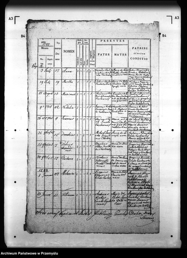 image.from.unit.number "[Kopie ksiąg metrykalnych parafii Czerteż z filiami Kostarowice, Zabłotce (dekanat Sanok)]"