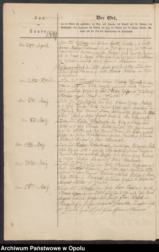image.from.unit.number "Duplikate der Kirchen-Matrikel von Kühschmalz und Hönigsdorf 1849-1858 [parafia rzymskokatolicka w Kobieli z kościołem filialnym w Starowicach Dolnych]"