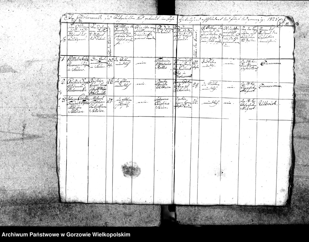 image.from.unit.number "Duplikate der Kirchenbücher von der Parochie Hohenwalde (Wysoka)"