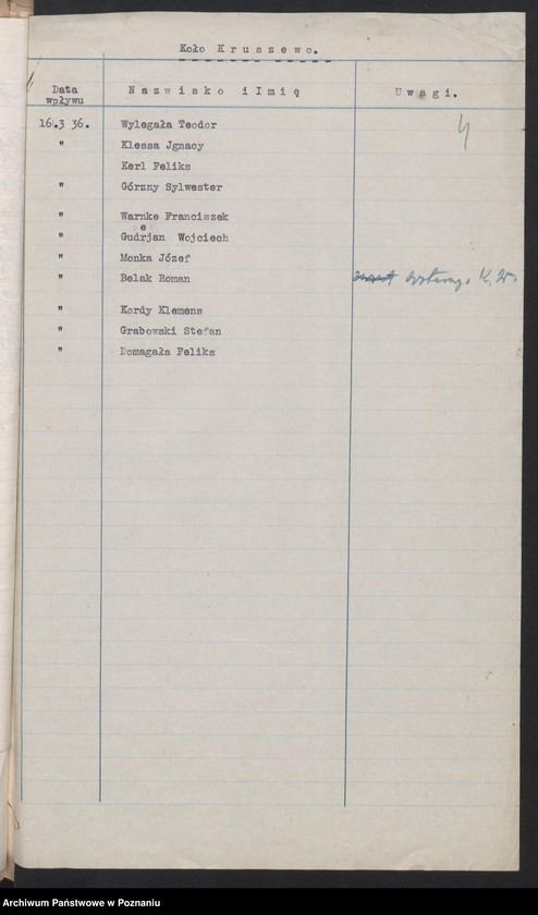 Obraz 6 z jednostki "Kruszewo, powiat Czarnków - akta koła."