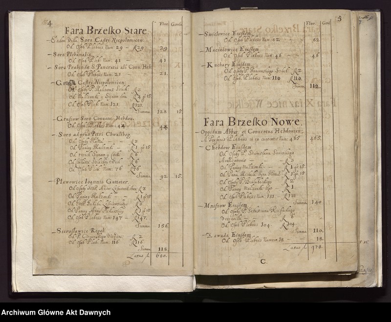 image.from.unit.number "Rejestry pogłównego generalnego woj. krakowskiego i poznańskiego."