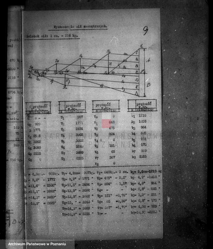 image.from.unit.number "Zatwierdzenie wytwórni wyrobów papierniczych nr 475 Władysława Goździejewskiego w Poznaniu"