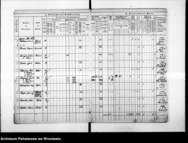 image.from.unit.number "Klassensteuerrolle nebst Eikommens - Nachweisung"