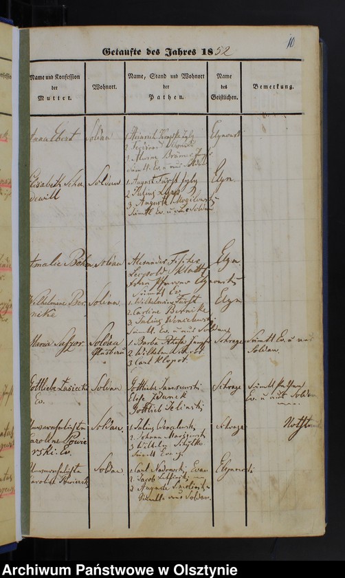 Obraz 12 z jednostki "Taufbuch Soldau-Stadt"