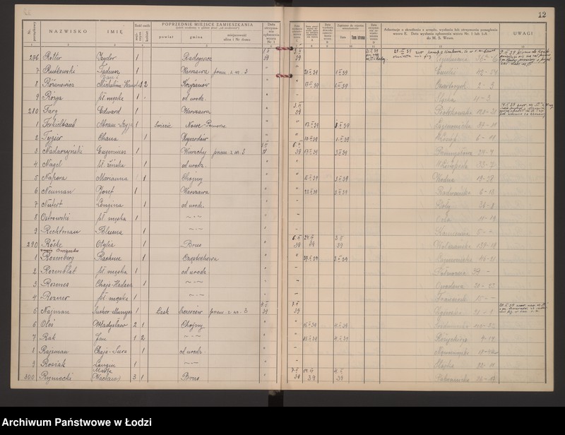 Obraz 16 z jednostki "Księga kontroli ruchu ludności (rejestr osób przybywających do gminy) Łódź, zespół VI, lit. N, O, R, T"