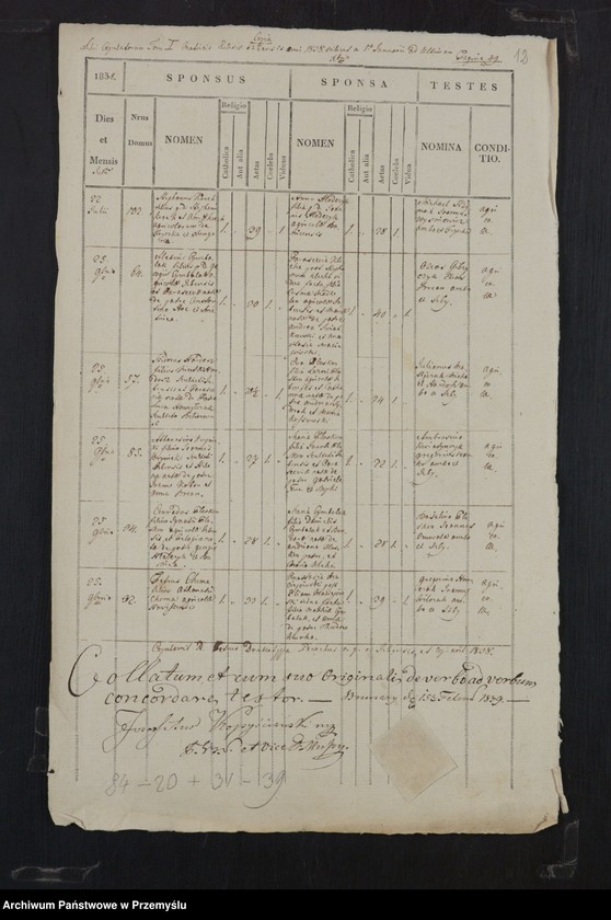 image.from.unit.number "[Kopie ksiąg metrykalnych parafii Izby z filią Bieliczna (dekanat Grybów)]"