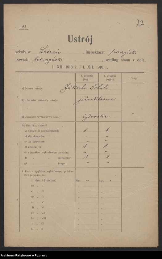 Obraz 17 z jednostki "[Dane dotyczące poszczególnych szkół leżących na terenie Inspektoratu Szkolnego w Lesznie]"