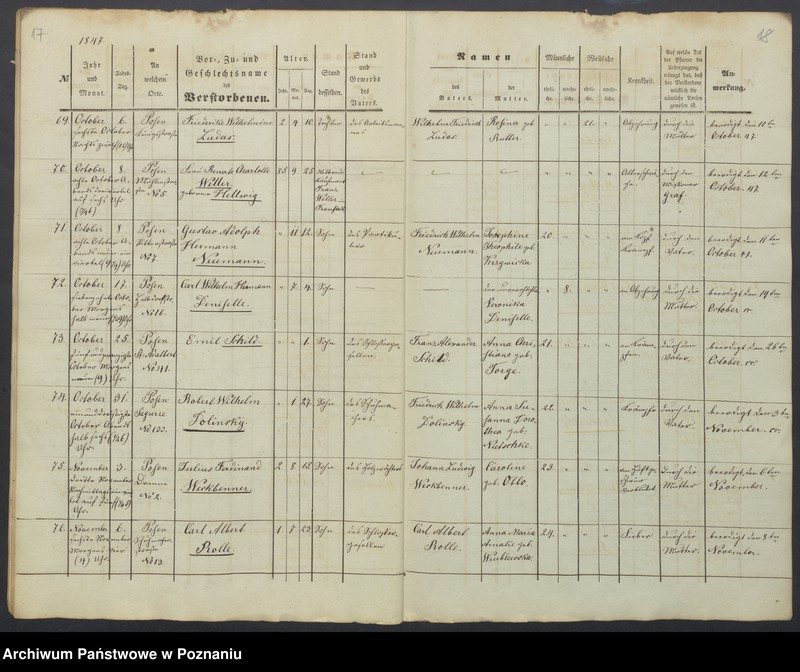 image.from.unit.number "Sterberegister-Duplikat"