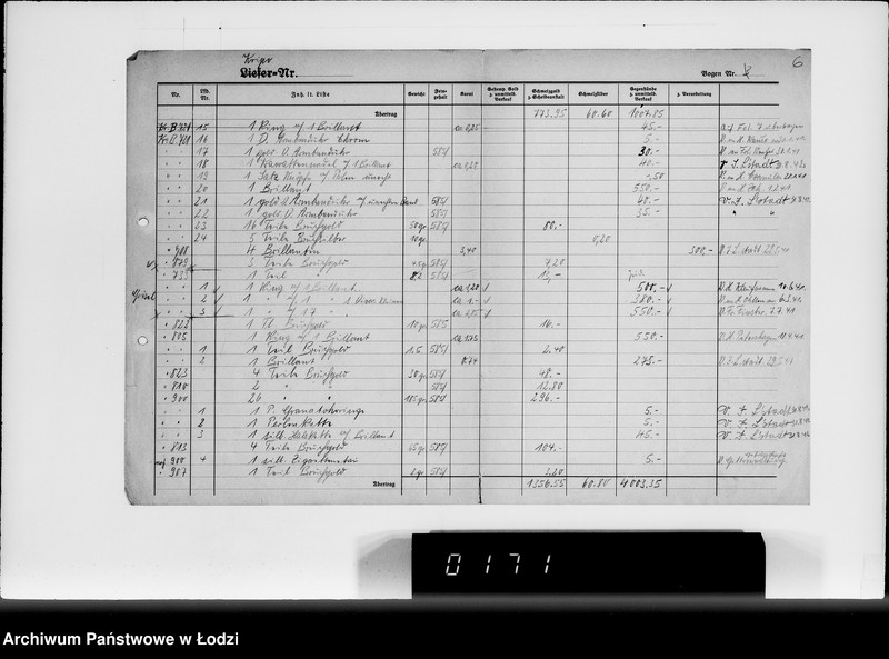 Obraz 10 z jednostki "Beschlagnahme Kripo.[Kartoteka skonfiskowanych kosztowności]"