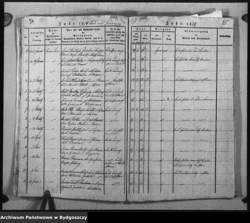 image.from.unit.number "Verzeichniss der Copulirten aus der evangel. Stadt- und Landgemeinde von Inowrazlaw Jahr 1826 bis incl. 1832 [1834]"