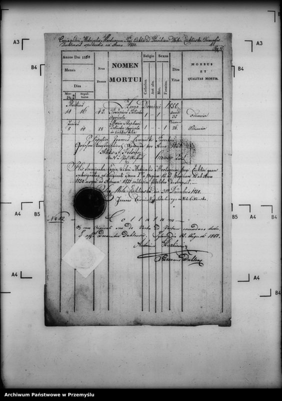 image.from.unit.number "[Kopie ksiąg metrykalnych parafii Wola Cieklińska z filiami Cieklin, Folusz (dekanat Dukla)]"