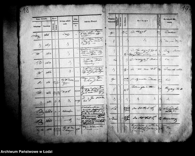 Obraz 14 z jednostki "[Dziennik korespondencyjny]"