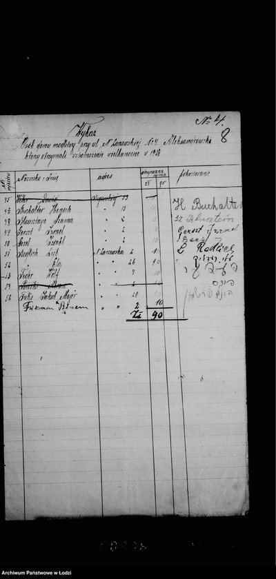 Obraz 10 z jednostki "Rejestracja Górnego Rynku i okolicy - odn. "zasiłków wielkanocnych""