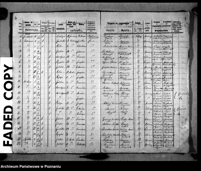 image.from.unit.number "Duplikat urodzonych, zaślubionych, zmarłych"