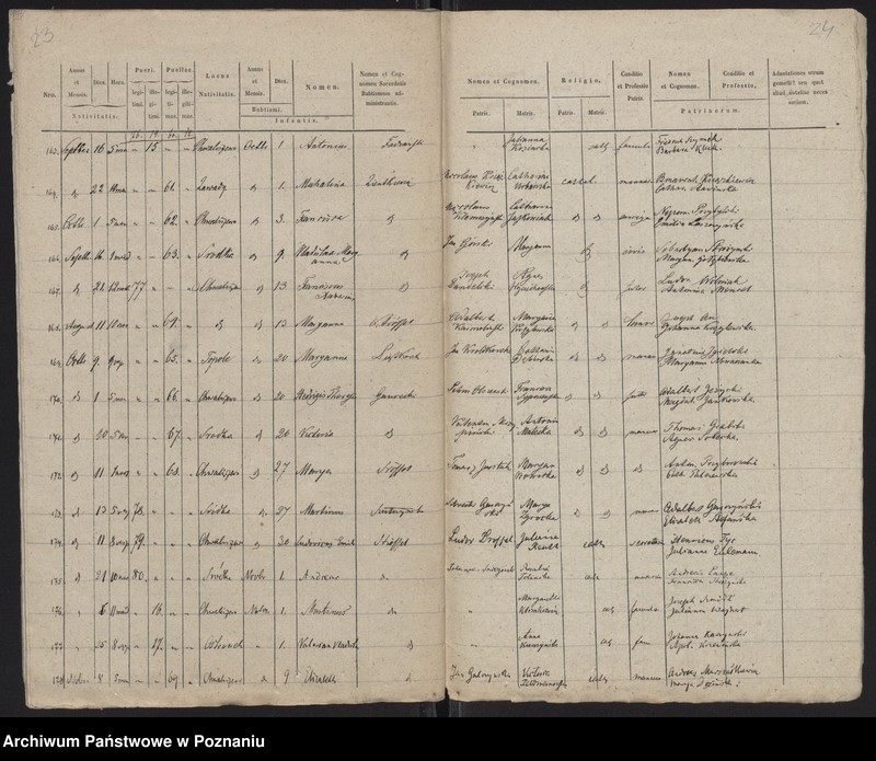 Obraz 14 z jednostki "Księga urodzeń"