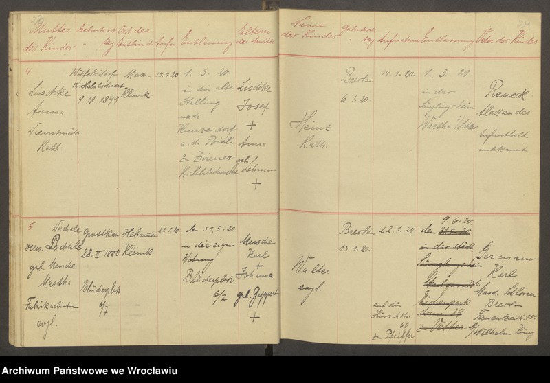 image.from.unit.number "Aufnahmebücher des früh. Kiserl. Kinderheims in Gräbschen"