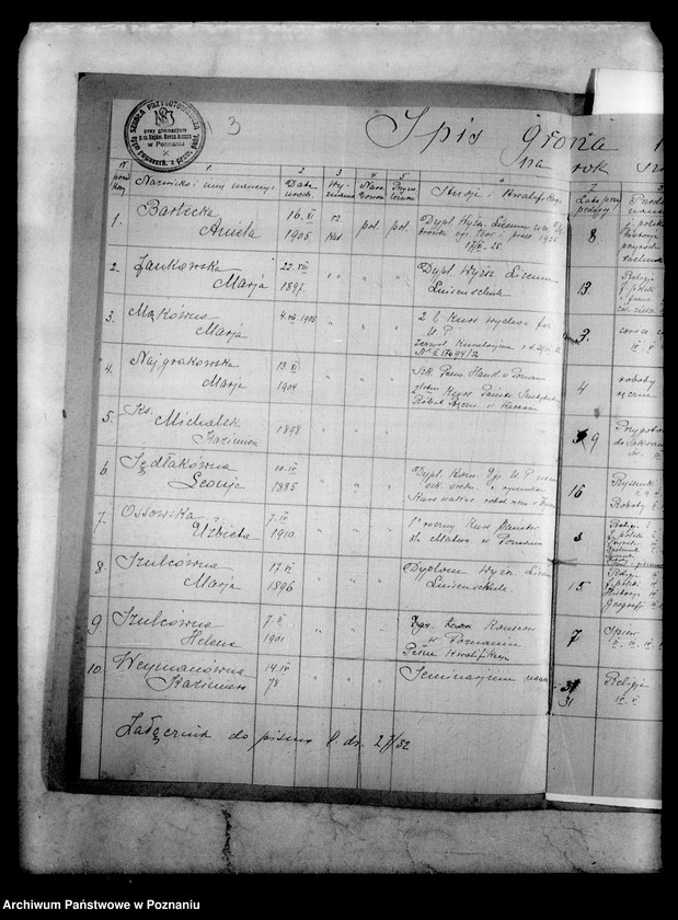 Obraz 7 z jednostki "Prywatne Gimnazjum Żeńskie Najświętszego Serca Jezusa Poznań"