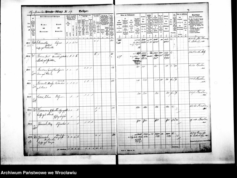 image.from.unit.number "Personenverzeichnisse"