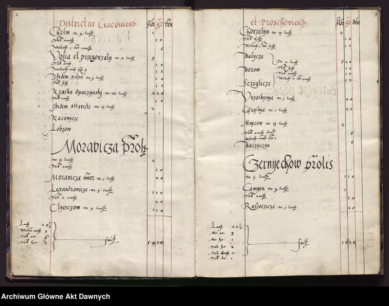 image.from.unit.number "Regestrum perceptorum --- districtus Cracoviensis Proschoviensisque etc. totius palatinatus Cracoviensis rate utriusque --- iuxta decretum conventus g[ene]ralis Cracoviensis ---."