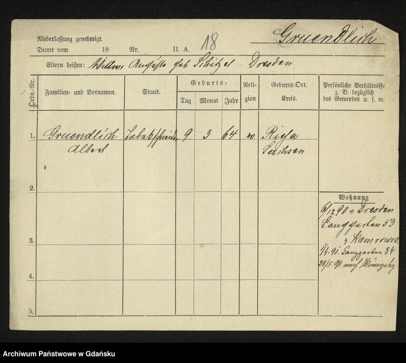 image.from.unit.number "Karty meldunkowe: Gruendler - GrĂĽning"