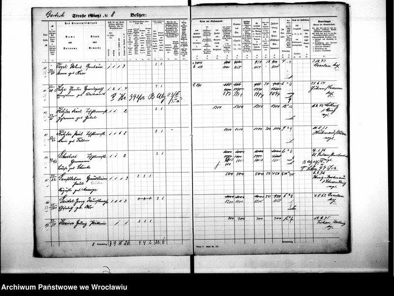 image.from.unit.number "Personalienverzeichnisse"