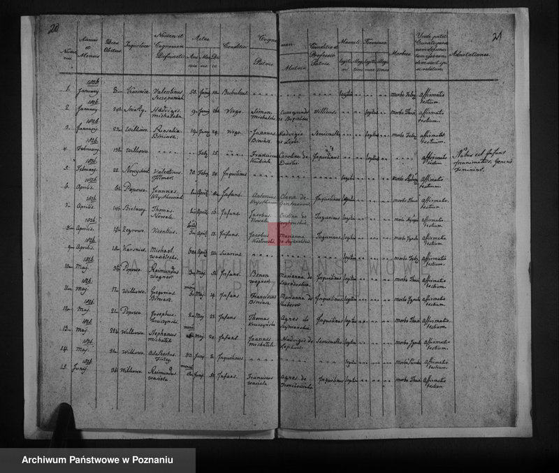 image.from.unit.number "Duplikat urodzonych, zaślubionych i zmarłych"