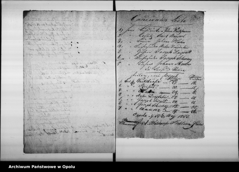 Obraz 19 z jednostki "Acta betreffend die Wahl der Stadt Verordneten für das Jahr 1822/23"