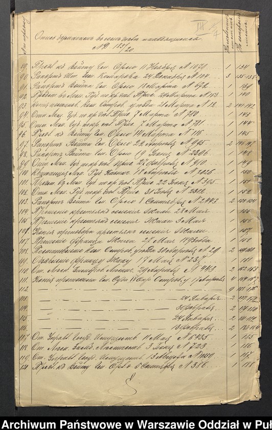 image.from.unit.number "O urządzaniu chłopów byłej rządowej własności Żachy - Pawły, wchodzących w skład byłej ekonomi Brok, gm.Orło"